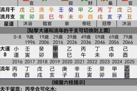 八字无官杀属于什么意思呢