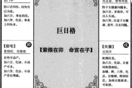 紫微斗数诸星落诸宫之：天梁星财帛宫详解
