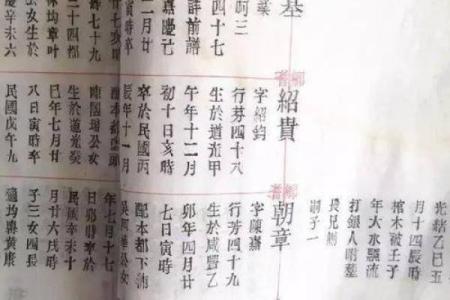 汤姓氏的家谱记载和郡望堂号-姓名学-华易网姓名