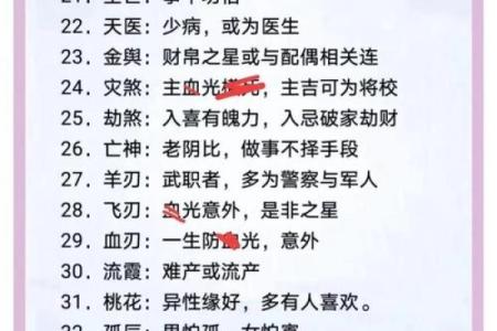 玲珑名字的含义  八字神煞论疾病