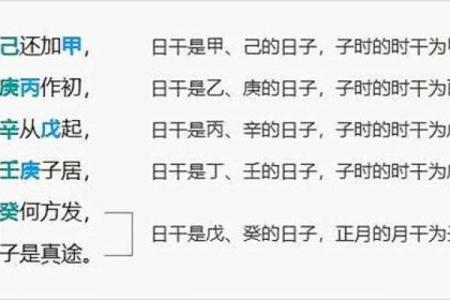 万年历测八字算命