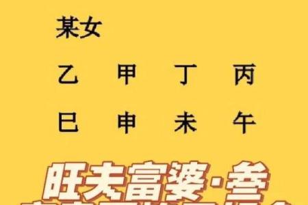 旺夫八字