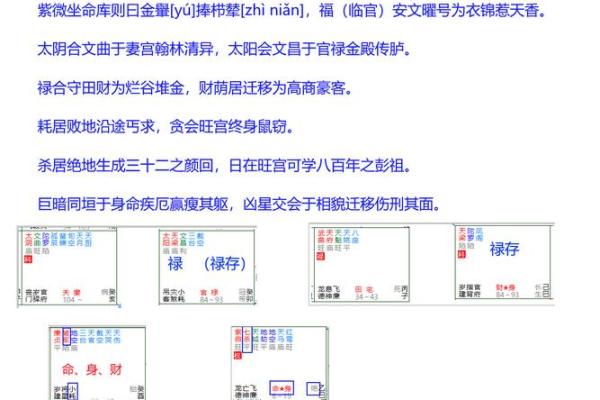 紫薇斗数全书真假判断