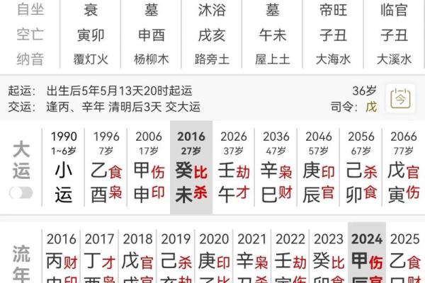 八字喜用神查询表,命理喜用神查询