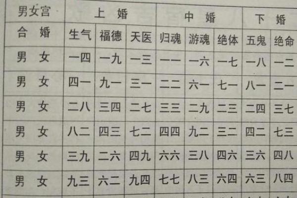 女八字纯阴好不好  温柔懂权术