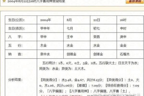 五行八字五格命理取名怎么取，八字五行和名字五行怎么取