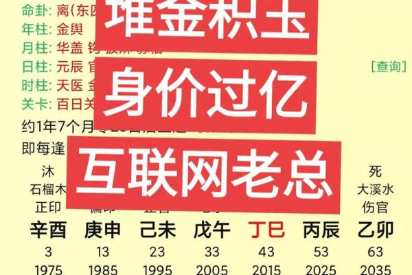 关于八字财多不富是真的吗