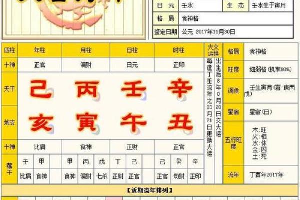 财官印全的女人特点,八字财官印俱全的女命好不好