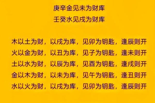 八字合财是什么意思