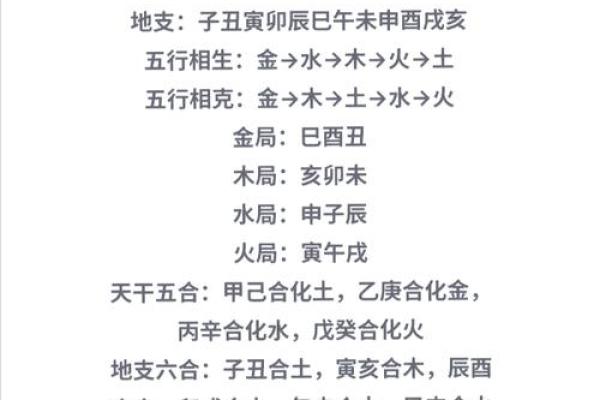 八字详解