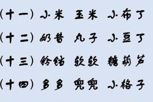 姓名配对测试免费打分 姓名配对测试打分 免费测试