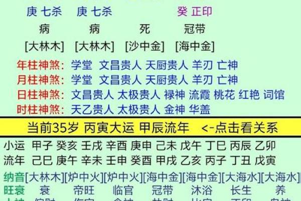 脾气不好的几种八字特征 脾气不好的八字特征是什么