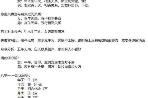 合八字害得快要结婚的人结不成婚，是迷信还是传统
