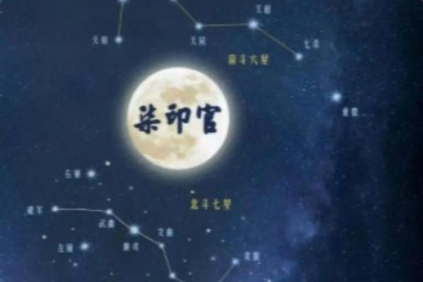 紫薇星在申宫