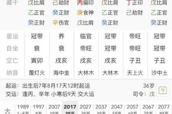八字博士
