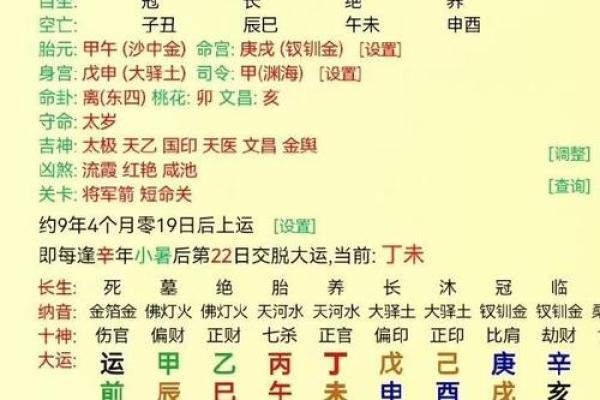 什么样的八字容易受伤