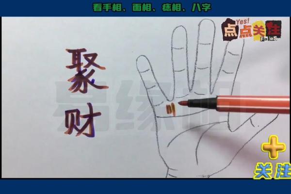 男人看手相算命财运怎么看 男人手中钱财纹多最有钱