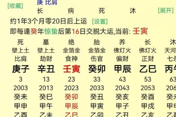 算命说几岁行运什么意思