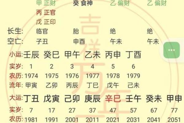 八字中有没有辉煌的命局