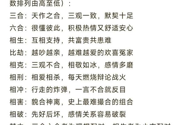 八字婚姻生肖相冲，如何化解？