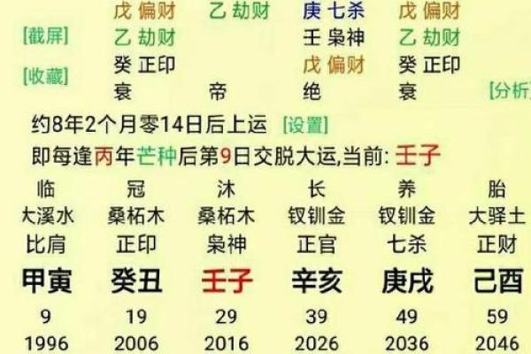 算命是怎么推算出来的