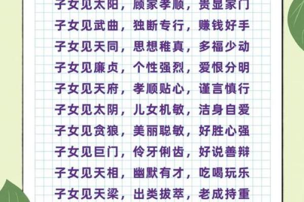 太阳在子女宫，紫微斗数太阳星入子女宫