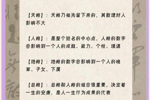 姓名学中五格代表的含意-姓名学-姓名分析姓名