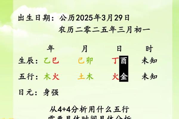 2019年3月29号辛时出生的男孩起名时要注意什么姓名