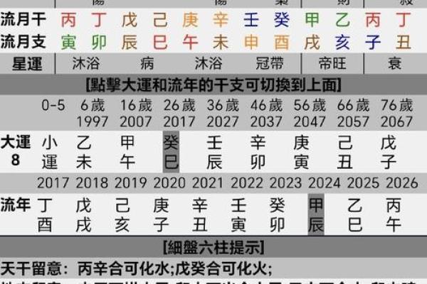 嫁外地的八字女命重要吗