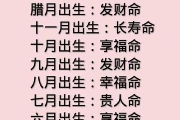 12月25的生辰八字