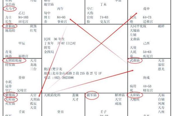 紫微斗数之兄弟宫与诸星,七杀星星在兄弟宫是什么意思? 紫微斗数之兄弟宫与诸星,七杀星星在兄弟宫是什么意思?
