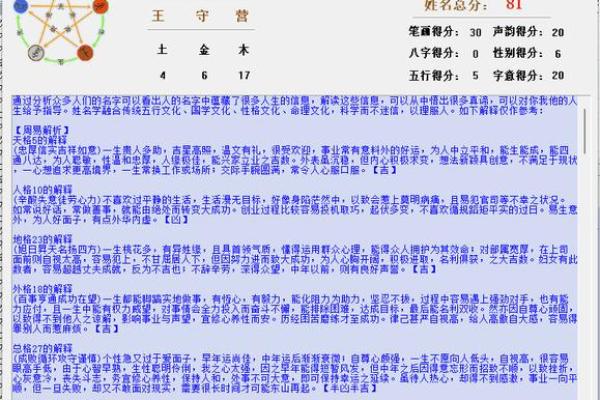 周易名字打分免费 周易起名打分测试