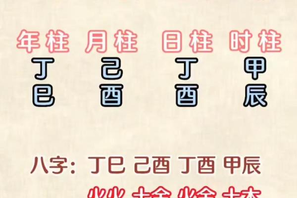 怎么读八字