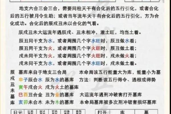 八字算命免费流年,生辰八字五行查询