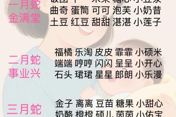 各地起乳名和礼仪-姓名学-华易网姓名