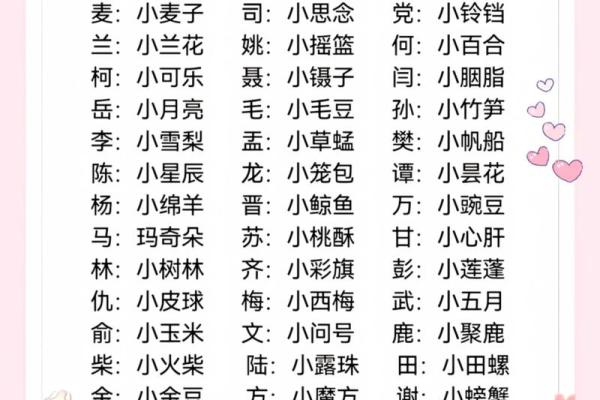各地起乳名和礼仪-姓名学-华易网姓名