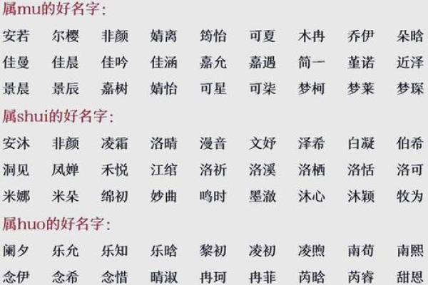 用生辰八字取名是不是对命运好一点,八字取名有科学依据吗