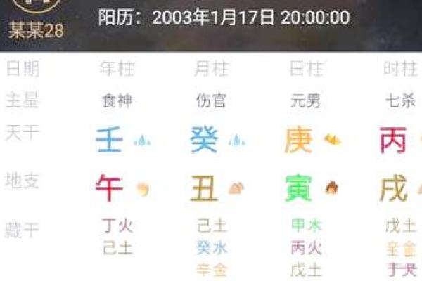 八字一样为什么命运不完全相同？