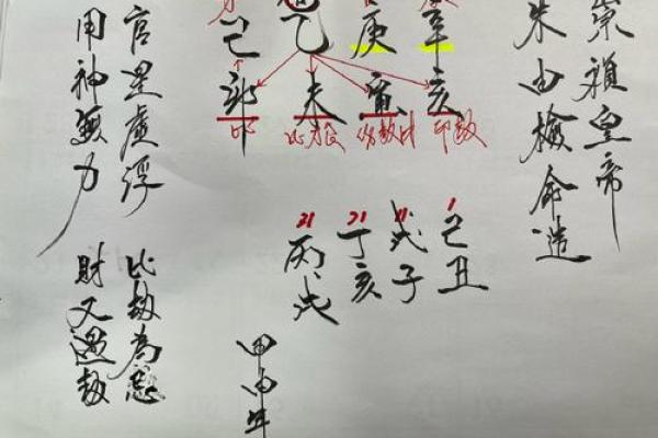 八字-禄德合 八字-禄德合