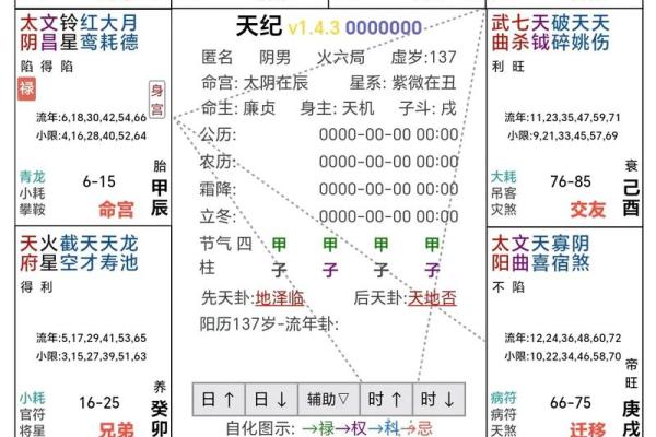 莫西老师紫薇斗数