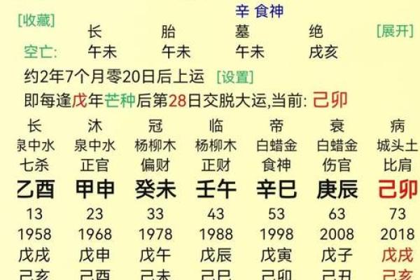 八字七杀流年生育