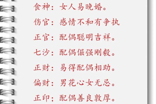 八字测配偶