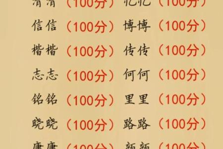 2019年6月23号丑时出生的男孩如何起名姓名