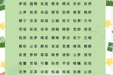 按生辰八字取名女孩