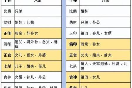 八字合婚天滴中心，如何选配最完美？