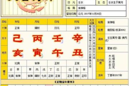 财官印全的女人特点,八字财官印俱全的女命好不好