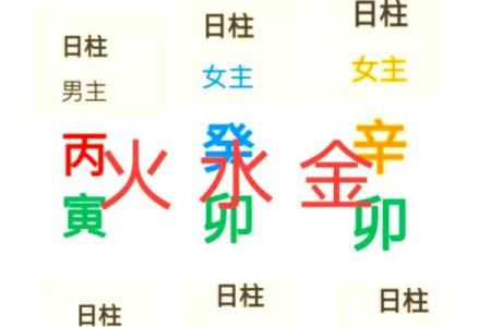 八字好不好看哪里