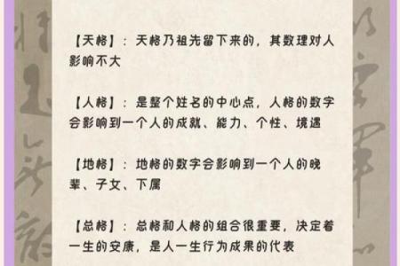 姓名学中五格代表的含意-姓名学-姓名分析姓名