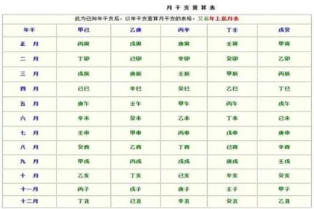 2019年3月29号辛时出生的男孩起名时要注意什么姓名