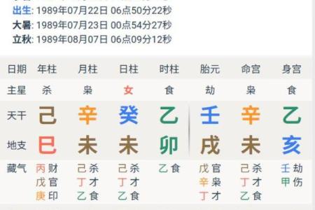 八字有咸池代表是什么？